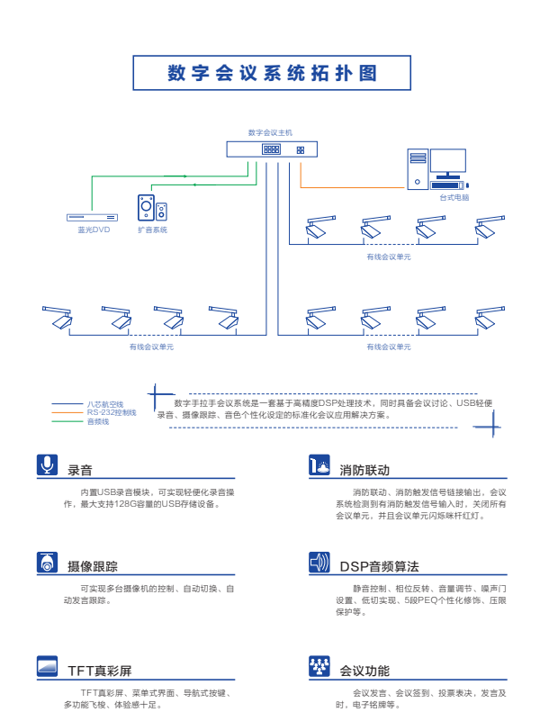 数字会议2.png